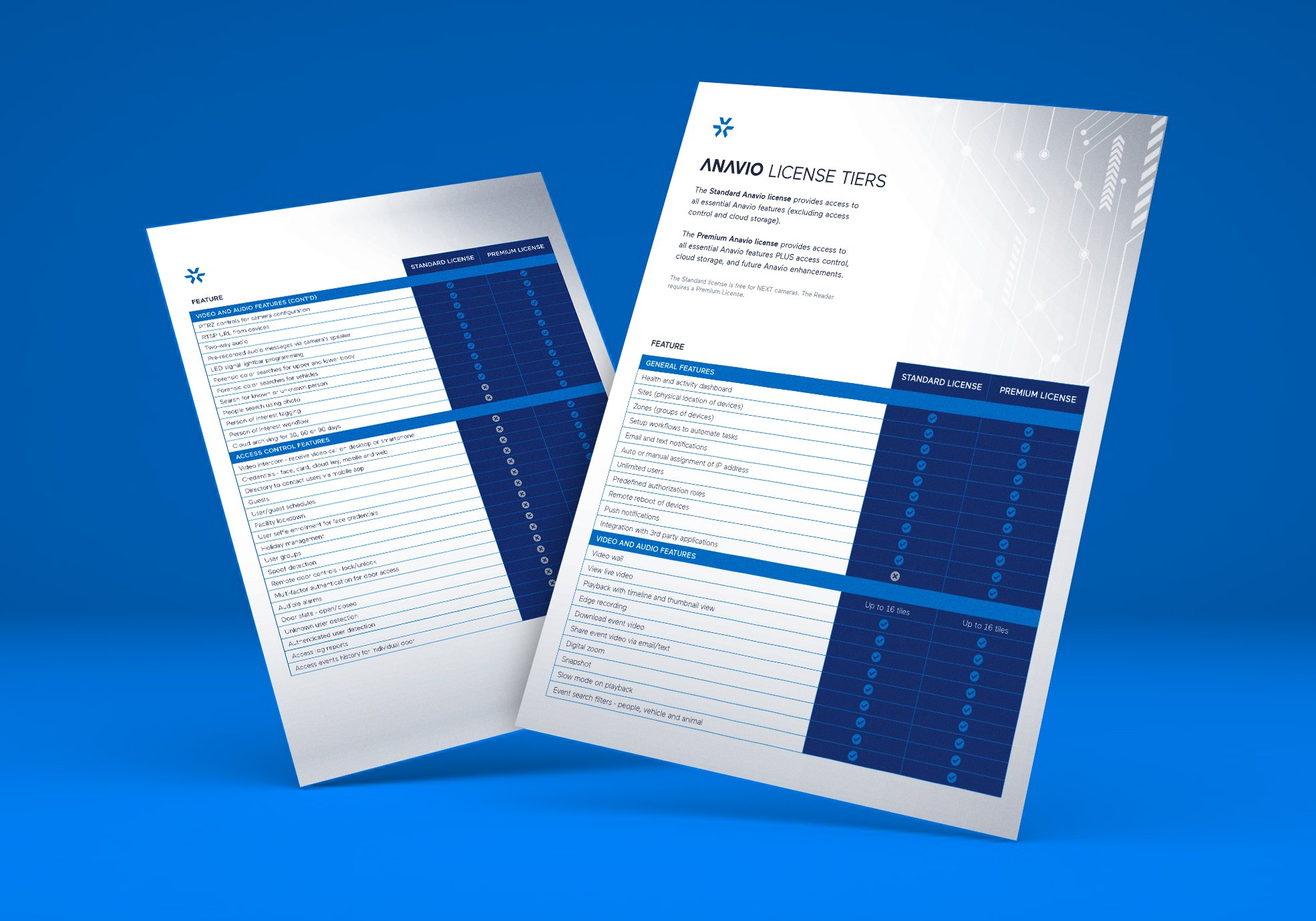 Vicon-Anavio-TierChart-Graphic-1